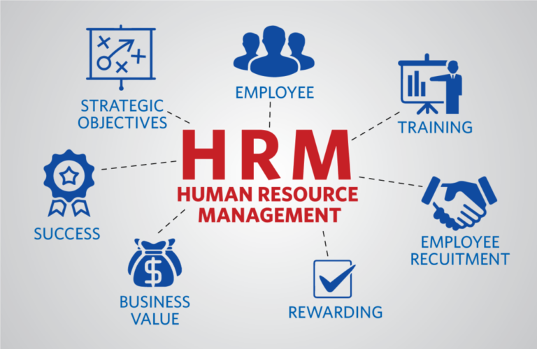 human resources management