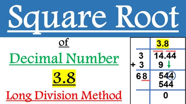 Square Root