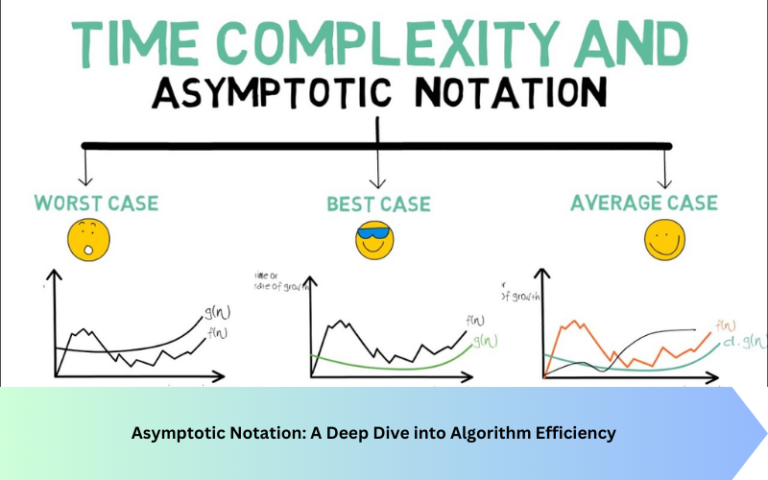 asymptotic notation