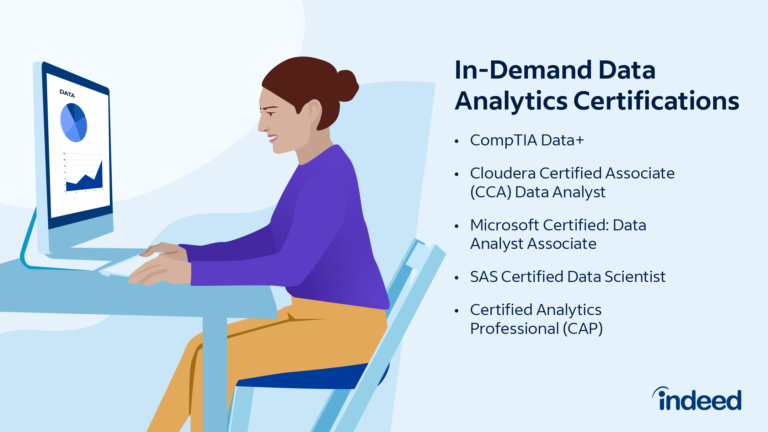 data analyst certification