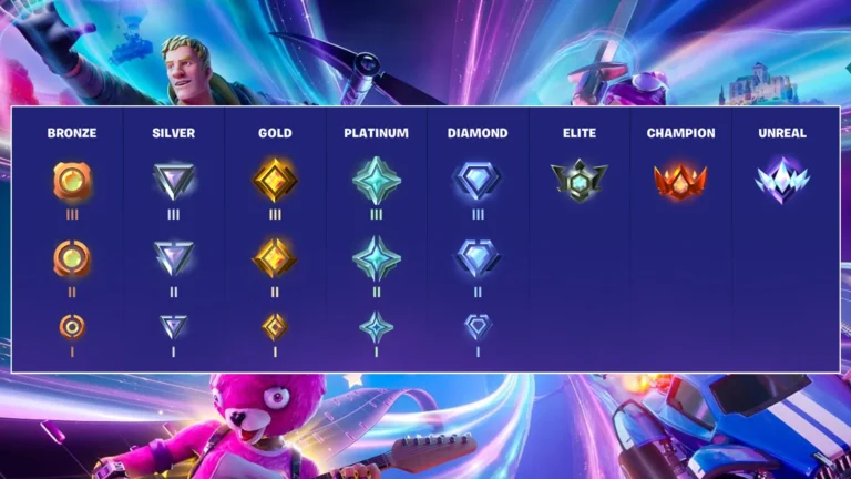 rank system in Fortnite